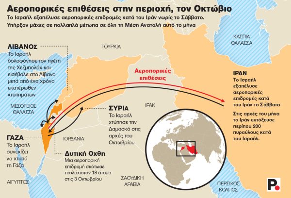 Γιατί ο Νετανιάχου αποφάσισε να πλήξει τώρα το Ιράν