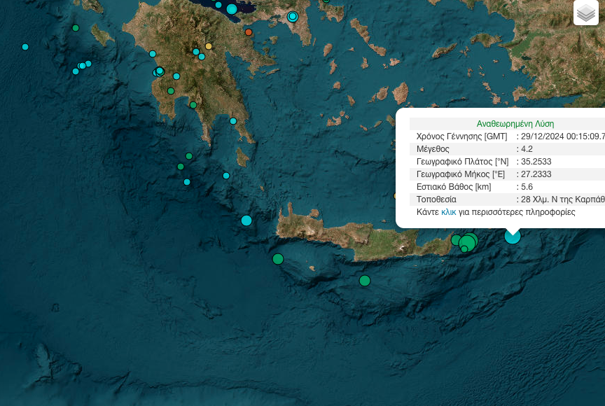 Χορός Ρίχτερ σε Κάρπαθο και Κρήτη